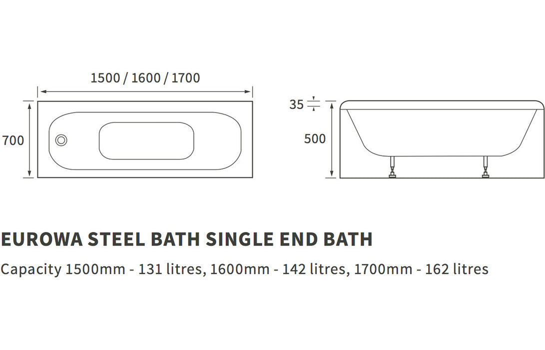 Bologna Steel Single End 1700x700x500mm 2TH Bath w/Legs