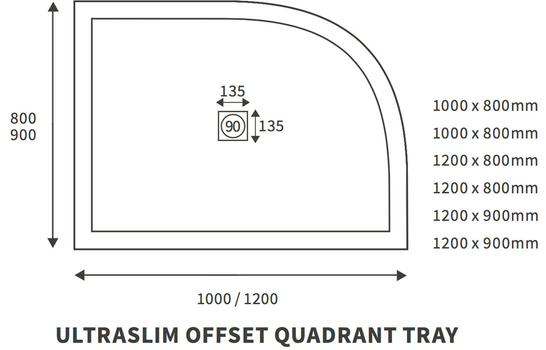 25mm Ultra-Slim 1000mm x 800mm Offset Quadrant Tray & Waste (LH)