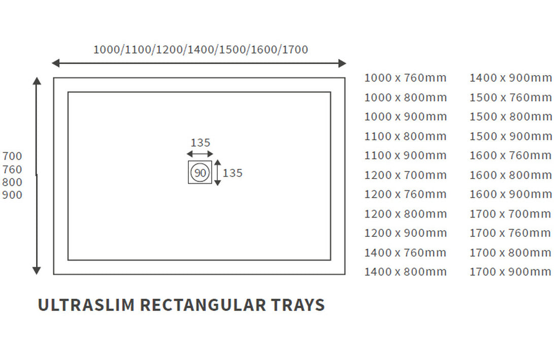 25mm Ultra-Slim 1000mm x 760mm Rectangular Tray & Waste